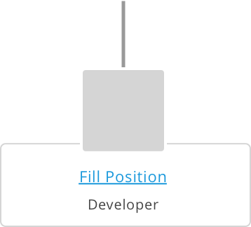 UI results of Built for Teams Org-Chart node when there is an open position