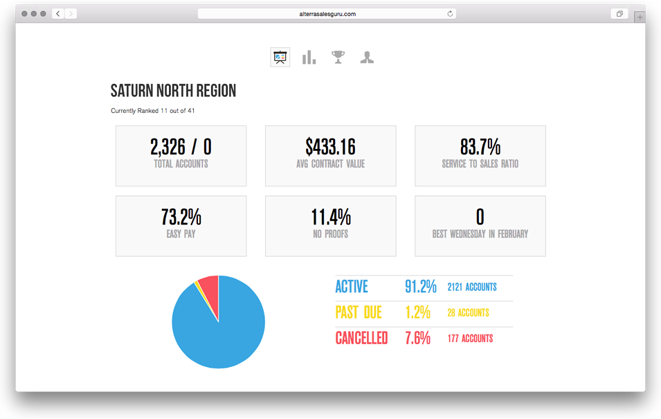 A view of the user interface