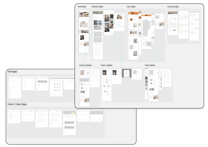 Earthaus displayed in a mockup browser and mobile device